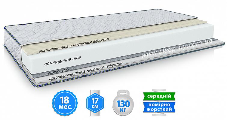 Ортопедичний матрац Freedom Flex