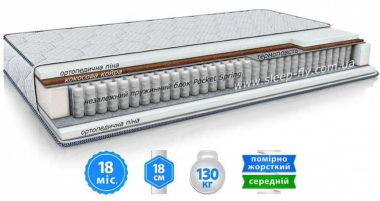 Ортопедичний матрац Freedom 2 в 1